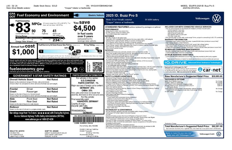 2025 Volkswagen ID. Buzz PRO S - Photo 2