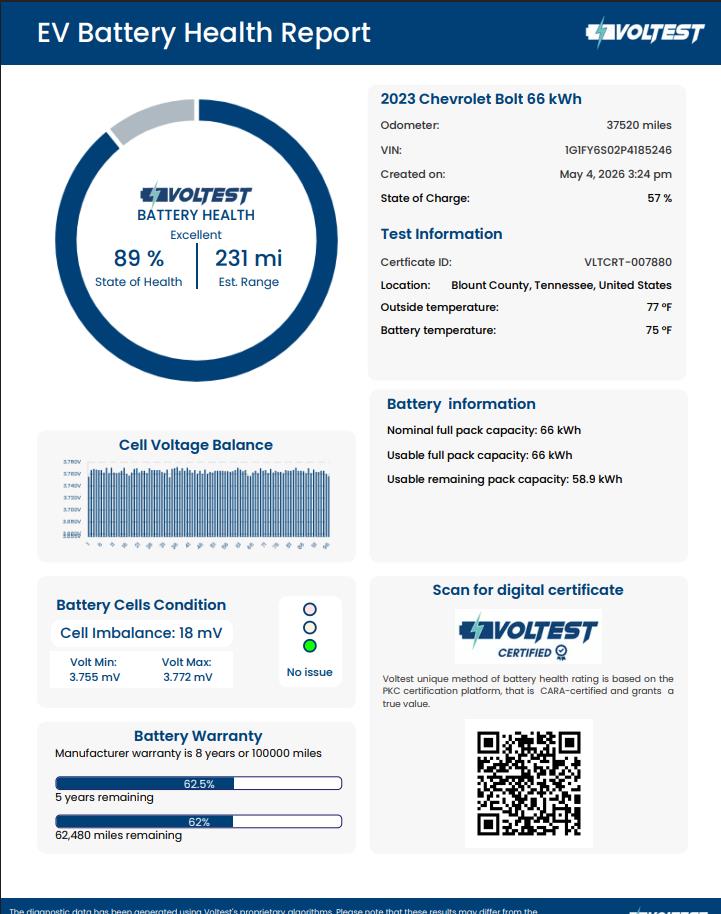 2023 CHEVROLET BOLT EUV LT