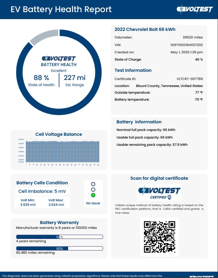 2022 CHEVROLET BOLT EUV LT