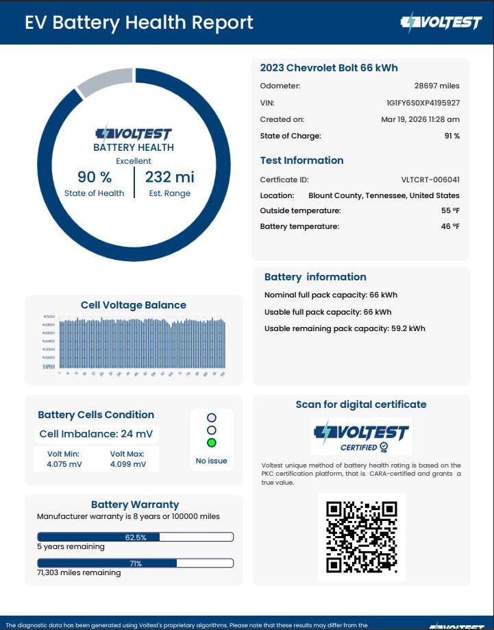 2023 CHEVROLET BOLT EUV LT