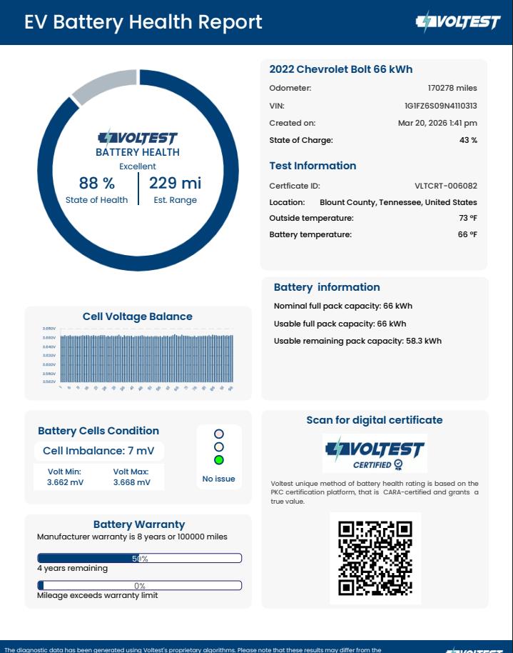 2022 CHEVROLET BOLT EUV PREMIER