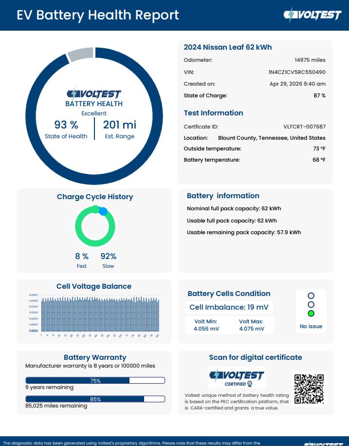 2024 NISSAN LEAF SV PLUS