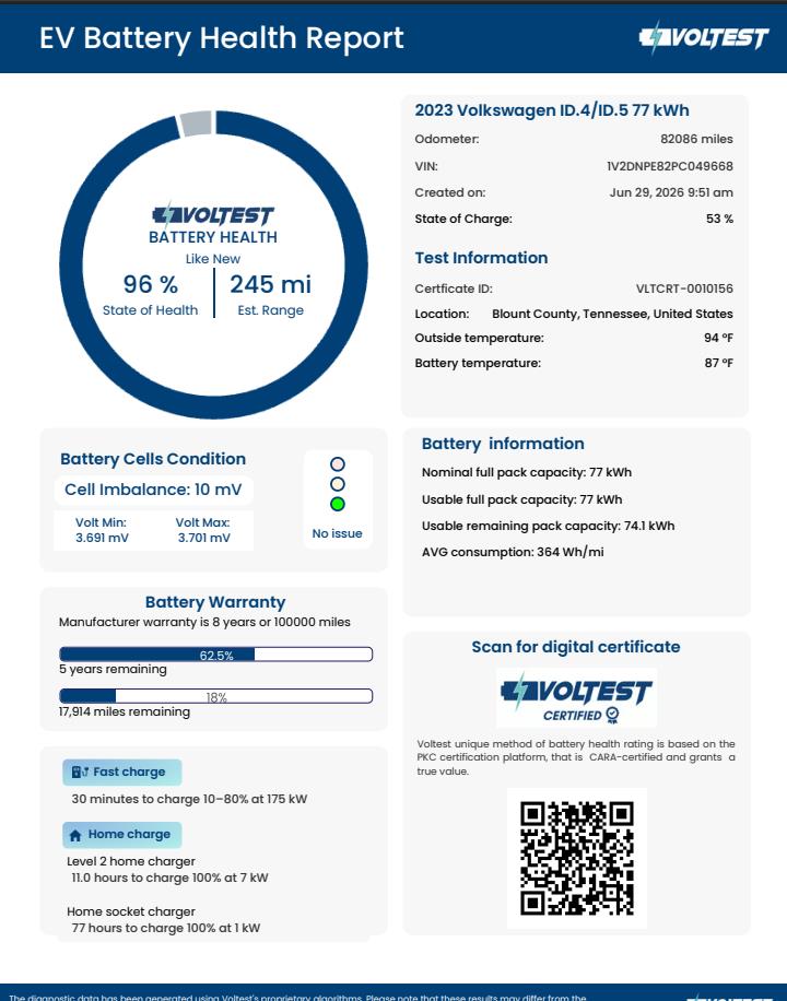 2023 VOLKSWAGEN ID.4 Pro