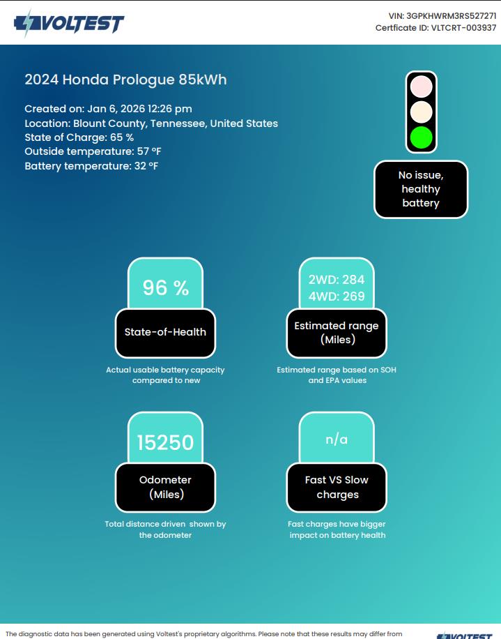 2024 HONDA PROLOGUE Touring