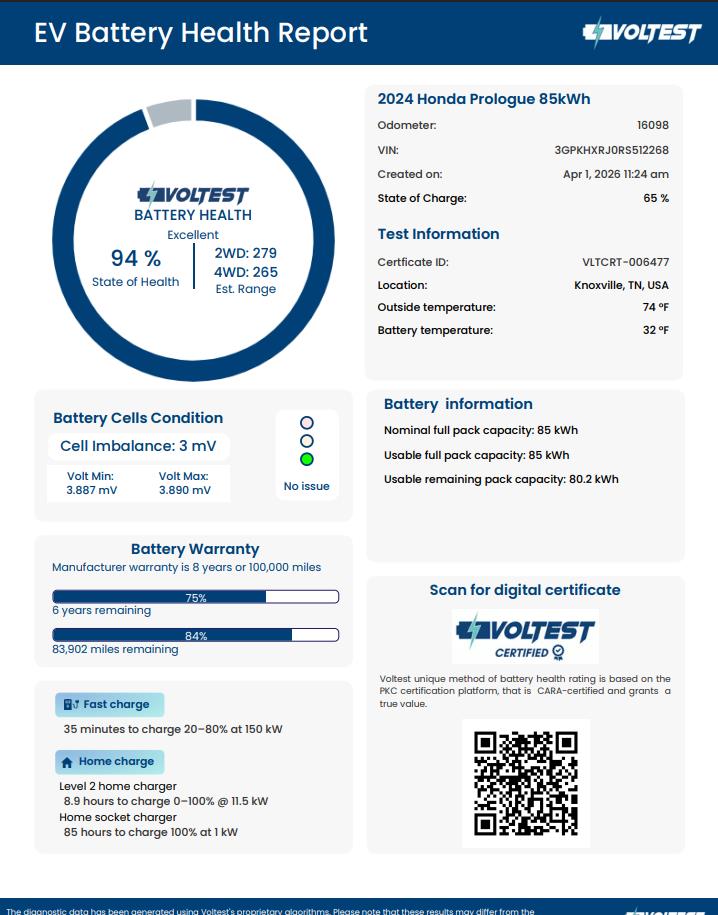 2024 HONDA PROLOGUE Touring