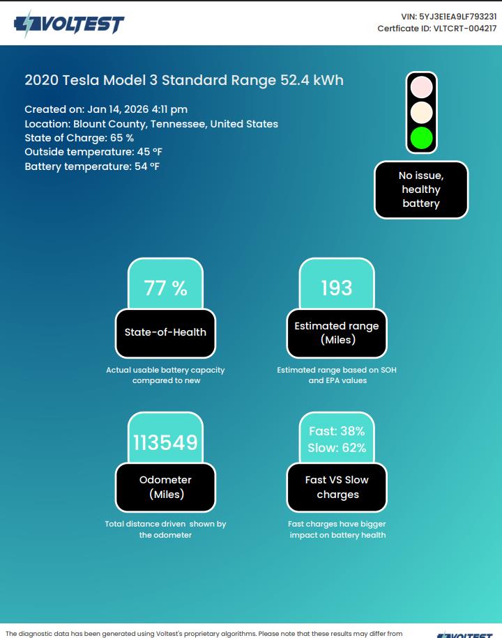 2020 TESLA MODEL 3 Standard Range