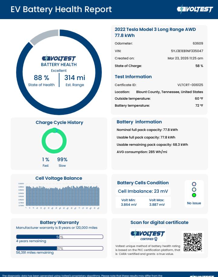 2022 TESLA MODEL 3 LONG RANGE