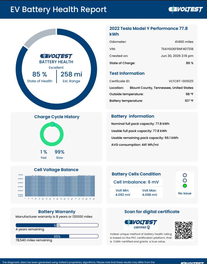 2022 TESLA MODEL Y Performance