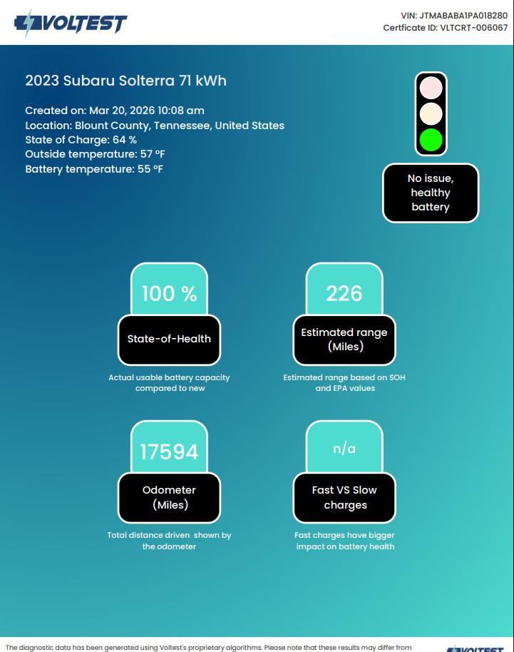 2023 SUBARU SOLTERRA PREMIUM