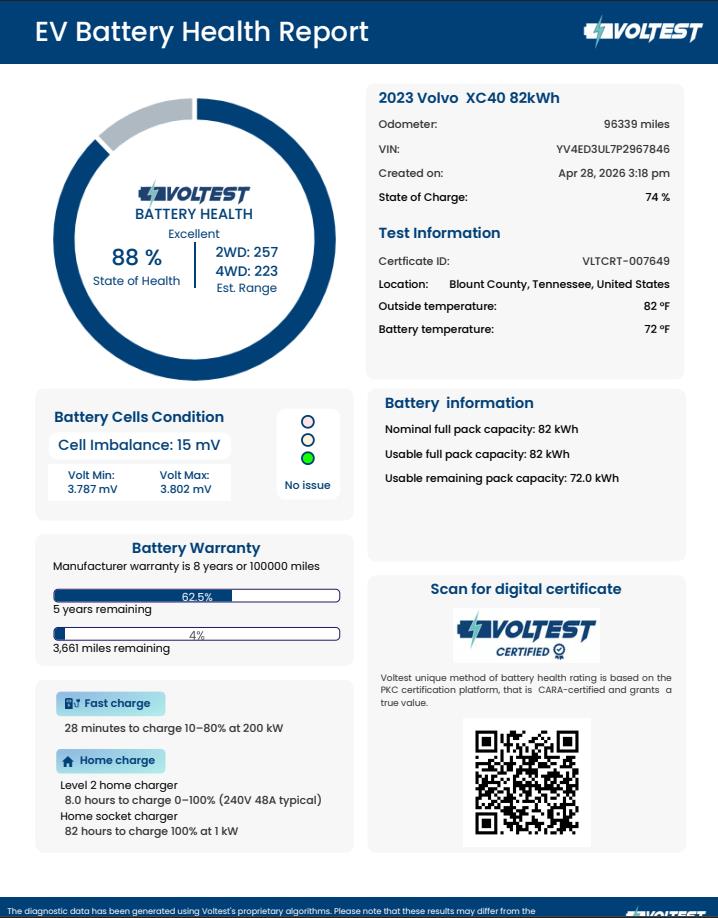 2023 VOLVO XC40 RECHARGE PURE ELECTRIC Plus